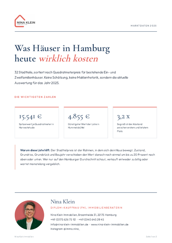 Hauspreise Hamburg 2025: PDF-Vorschau der Stadtteilliste von Nina Klein